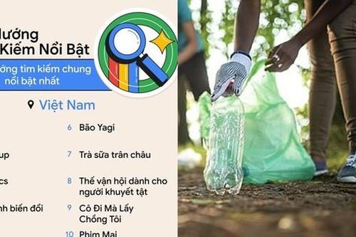 Top 10 từ khóa người Việt tìm kiếm nhiều nhất năm 2024 tiết lộ thay đổi đáng mừng