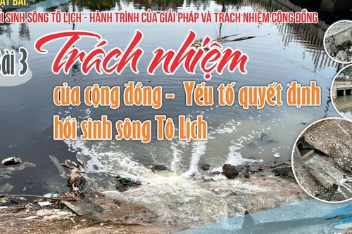 Bài 3: Trách nhiệm của cộng đồng- Yếu tố quyết định hồi sinh sông Tô Lịch