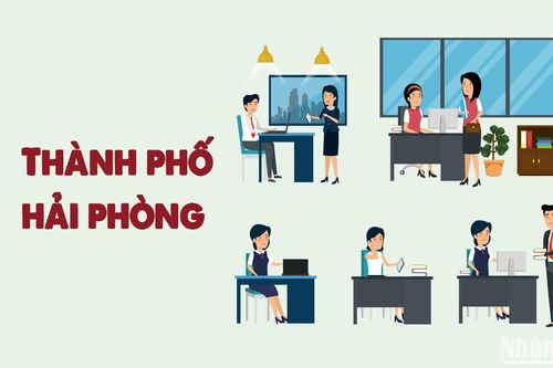 Chi tiết sắp xếp đơn vị hành chính cấp huyện, xã của Hải Phòng giai đoạn 2023-2025