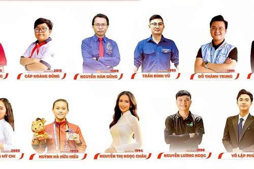 15 Công dân trẻ tiêu biểu TPHCM năm 2024