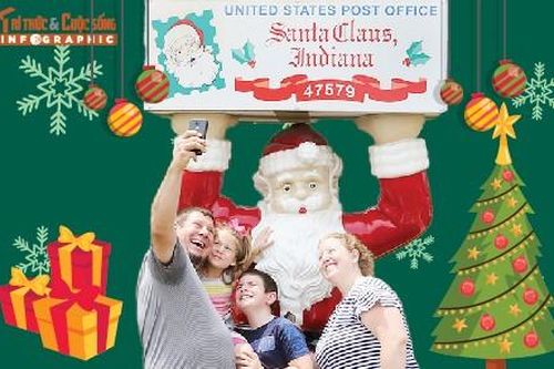 Thị trấn Santa Claus - Nơi Giáng sinh không bao giờ kết thúc