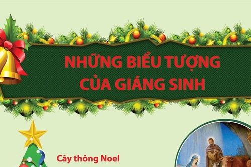Ý nghĩa của những biểu tượng Giáng sinh trong ngày 25/12