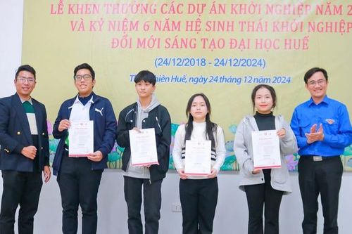 Tổ chức hơn 300 sự kiện lên quan đến đổi mới sáng tạo
