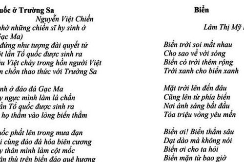 Đề học sinh giỏi Ngữ văn: Biểu tượng trong sáng tác văn học