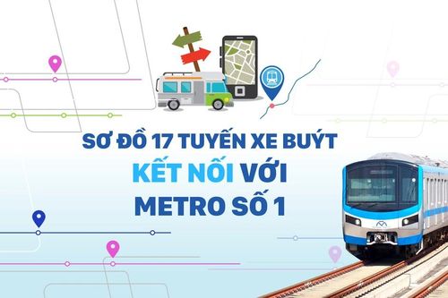 Sơ đồ 17 tuyến xe buýt trợ giá cho người dân đi Metro số 1