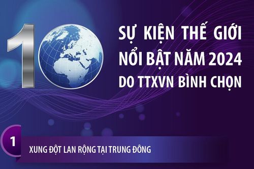 10 sự kiện thế giới nổi bật năm 2024 do TTXVN bình chọn