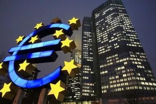 Dự báo kinh tế Eurozone hạ nhiệt trong năm 2025