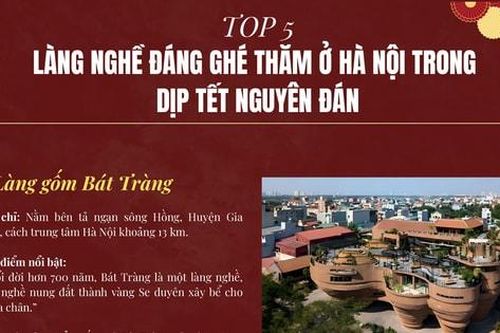 5 làng nghề đáng ghé thăm dịp Tết Nguyên đán