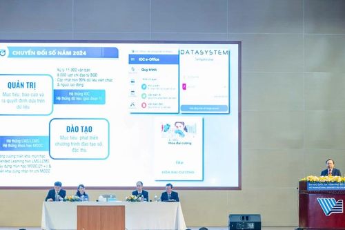 Đại học Quốc gia TPHCM chú trọng chất lượng chất lượng công bố khoa học quốc tế