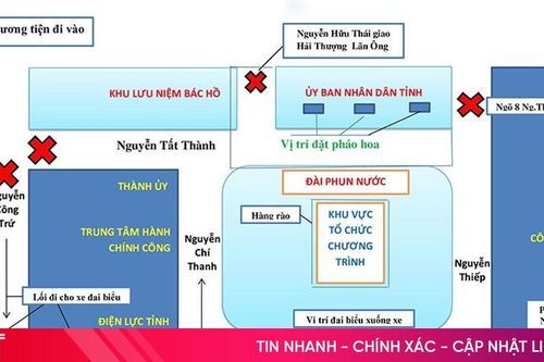 Phân luồng từ xa 3 tuyến đường phục vụ Lễ kỷ niệm 300 năm Ngày sinh Hải Thượng Lãn Ông