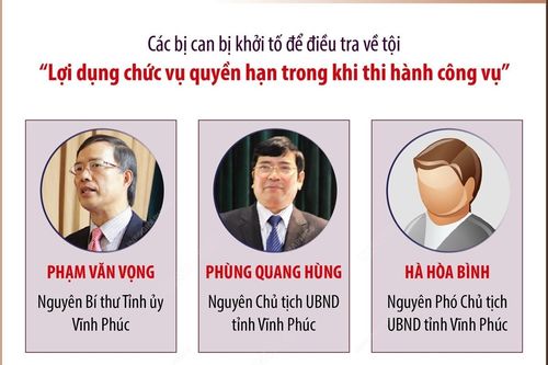 Vụ án Phúc Sơn: Khởi tố thêm 5 cựu lãnh đạo tỉnh Phú Thọ và Vĩnh Phúc