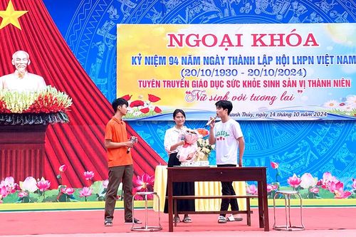 Chăm sóc sức khỏe vị thành niên