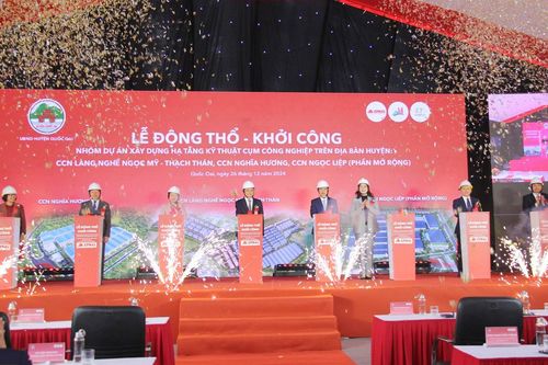 Khởi công 3 cụm công nghiệp gần 42 ha: Tín hiệu sáng cho kinh tế Quốc Oai