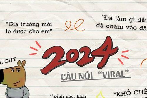 Tuyển tập các câu nói 'viral' cõi mạng 2024, câu nào được Gen Z 'cưng' nhất?