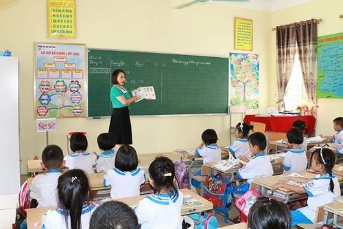 Bổ nhiệm chức danh nghề nghiệp đúng với vị trí việc làm đang đảm nhiệm