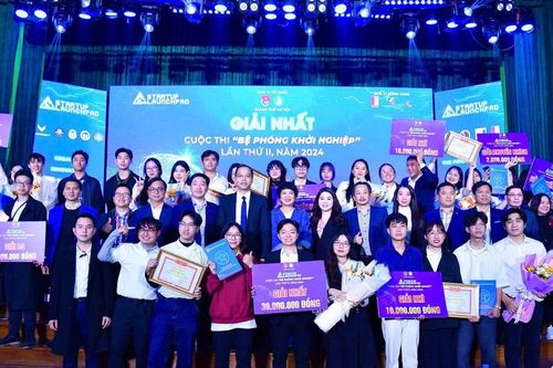 Nhiều ý tưởng đột phá tại chung kết Bệ phóng khởi nghiệp