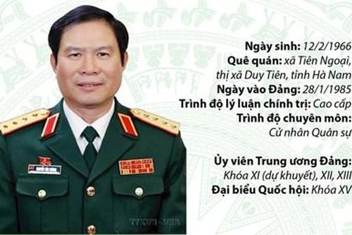 Thủ tướng bổ nhiệm lại Thứ trưởng Bộ Quốc phòng và Bộ Tư pháp