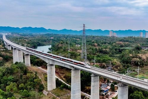 Trung Quốc: Vai trò của đường sắt cao tốc đối với phát triển kinh tế-xã hội