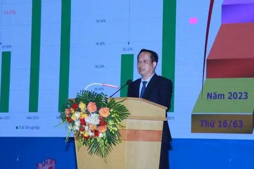 Hà Nội nâng cao chất lượng kỳ thi tốt nghiệp THPT 2025