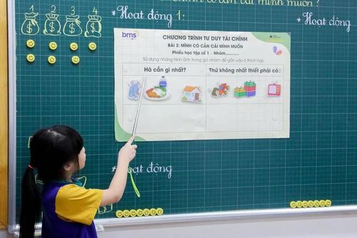 Đa dạng giải pháp giáo dục tài chính trong nhà trường