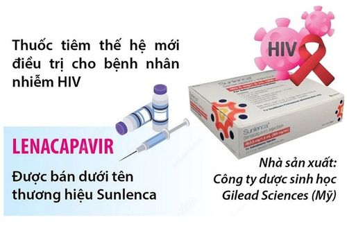Thuốc điều trị cho bệnh nhân HIV được vinh danh đột phá của năm 2024