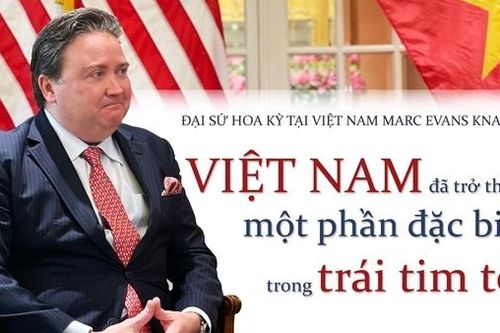 Đại sứ Hoa Kỳ tại Việt Nam Marc Evans Knapper: Việt Nam đã trở thành một phần đặc biệt trong trái tim tôi