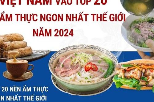Việt Nam vào top 20 nền ẩm thực ngon nhất thế giới