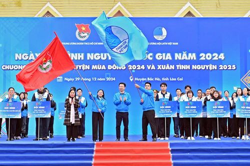 Hơn 5,5 tỷ đồng nguồn lực triển khai tại Ngày hội Tình nguyện quốc gia năm 2024