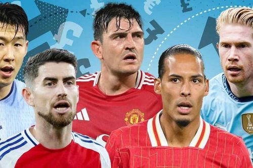 Messi, Ronaldo và loạt sao lớn được tự do đàm phán hợp đồng vào tháng 1/2025