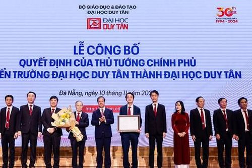 10 sự kiện nổi bật của Đại học Duy Tân trong năm 2024