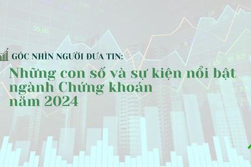 Góc nhìn Người Đưa Tin: 10 sự kiện nổi bật ngành Chứng khoán năm 2024