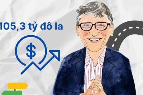 Bill Gates: Giá trị tài sản và những đóng góp cho giáo dục toàn cầu năm 2024