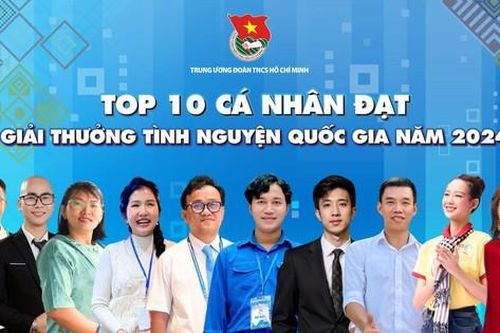 Hoa hậu Lê Nguyễn Bảo Ngọc được vinh danh tại Giải thưởng Tình nguyện Quốc gia 2024