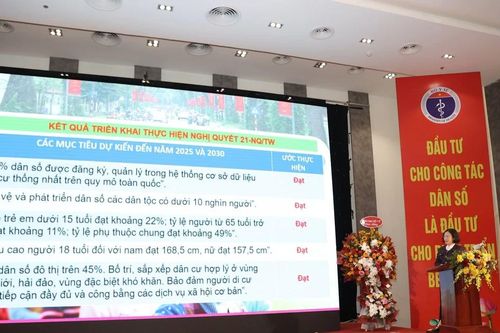 Đẩy mạnh công tác truyền thông dân số trong tình hình mới
