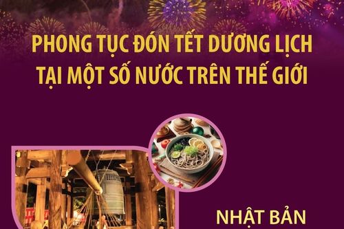 Phong tục đón Tết Dương lịch tại một số nước trên thế giới