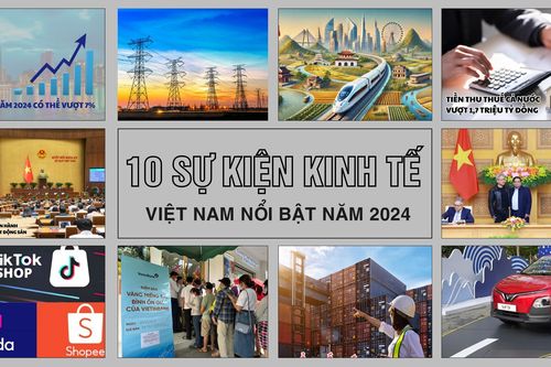 10 sự kiện kinh tế Việt Nam nổi bật năm 2024