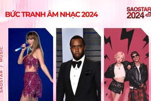 Những sự kiện tạo nên bức tranh âm nhạc thế giới 2024