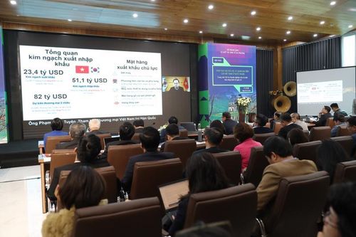 Các SME Việt Nam có đủ điều kiện để tiến ra thị trường quốc tế