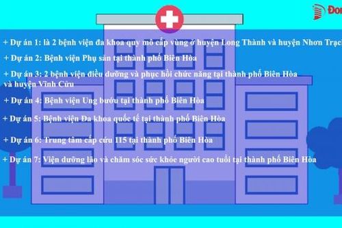 Sở Y tế Đồng Nai kêu gọi đầu tư 7 dự án