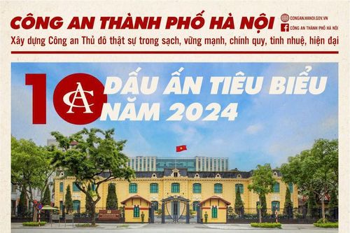 10 DẤU ẤN TIÊU BIỂU NĂM 2024 CỦA CATP HÀ NỘI