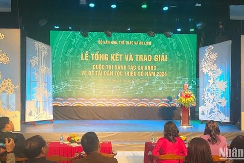 Trao giải cuộc thi Sáng tác ca khúc về đề tài dân tộc thiểu số năm 2024