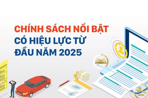 Chính sách nổi bật có hiệu lực từ đầu năm 2025