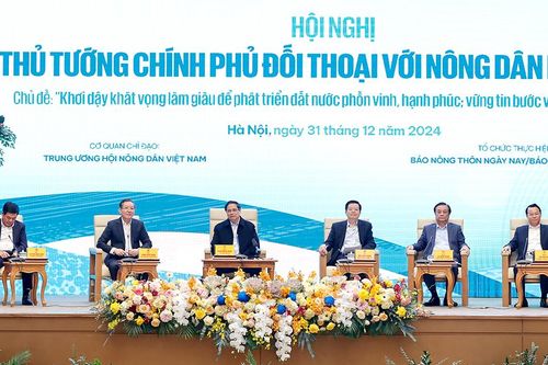 Thủ tướng Chính phủ đối thoại với nông dân Việt Nam năm 2024