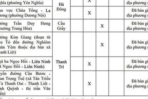 Chi tiết kế hoạch kiểm tra các quán massage, cà phê đèn mờ ở Hà Nội năm 2025