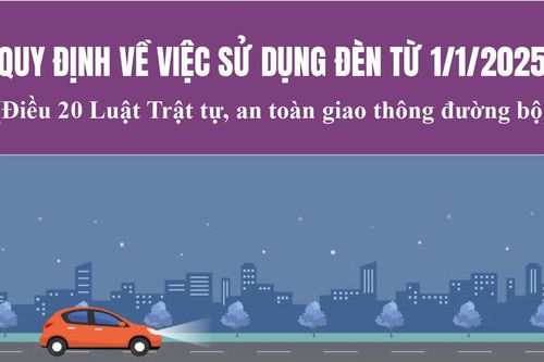 Quy định về việc sử dụng đèn từ 1/1/2025