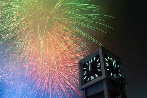 Niềm tin vào năm mới thành công 2025