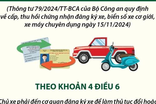 Từ ngày 1/1/2025: Những điều cần lưu ý về đăng ký xe với chủ xe