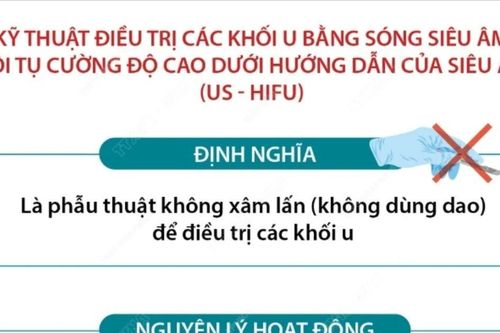Công nghệ mới loại bỏ khối u không cần mổ chính thức được cấp phép ở Việt Nam