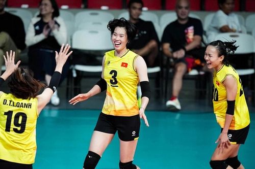 Thể thao Việt Nam năm 2025: Đầu tư trọng điểm để đột phá