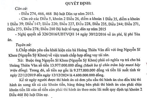 Tòa tuyên buộc ông Nguyễn Sĩ Khoa phải trả nợ cho bà Hoàng Thiên Vân